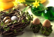 Easter In Italy | Italian Food Forever