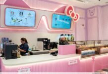 Superstar Cafe Is A New Sanrio-Themed Cafe At USS