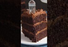 Amazing Chocolate Cake