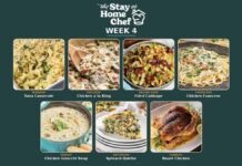 28 Day Budget-Friendly Dinner Meal Plan