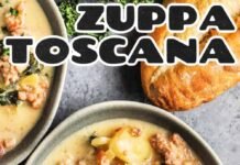 Zuppa Toscana – Spend with Pennies