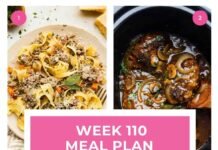 Weekly Meal Plan #110